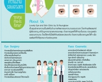 ศัลยกรรมความงามรอบดวงตาและดูแลผิวพรรณ (โดย Lovely Eye and Skin Clinic)